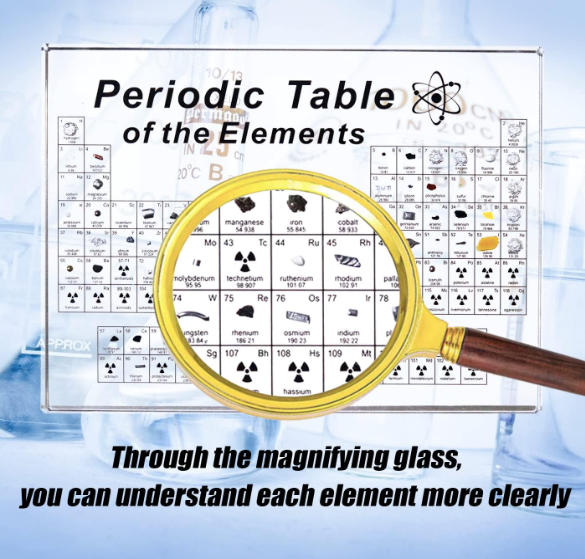 LED Periodic Table