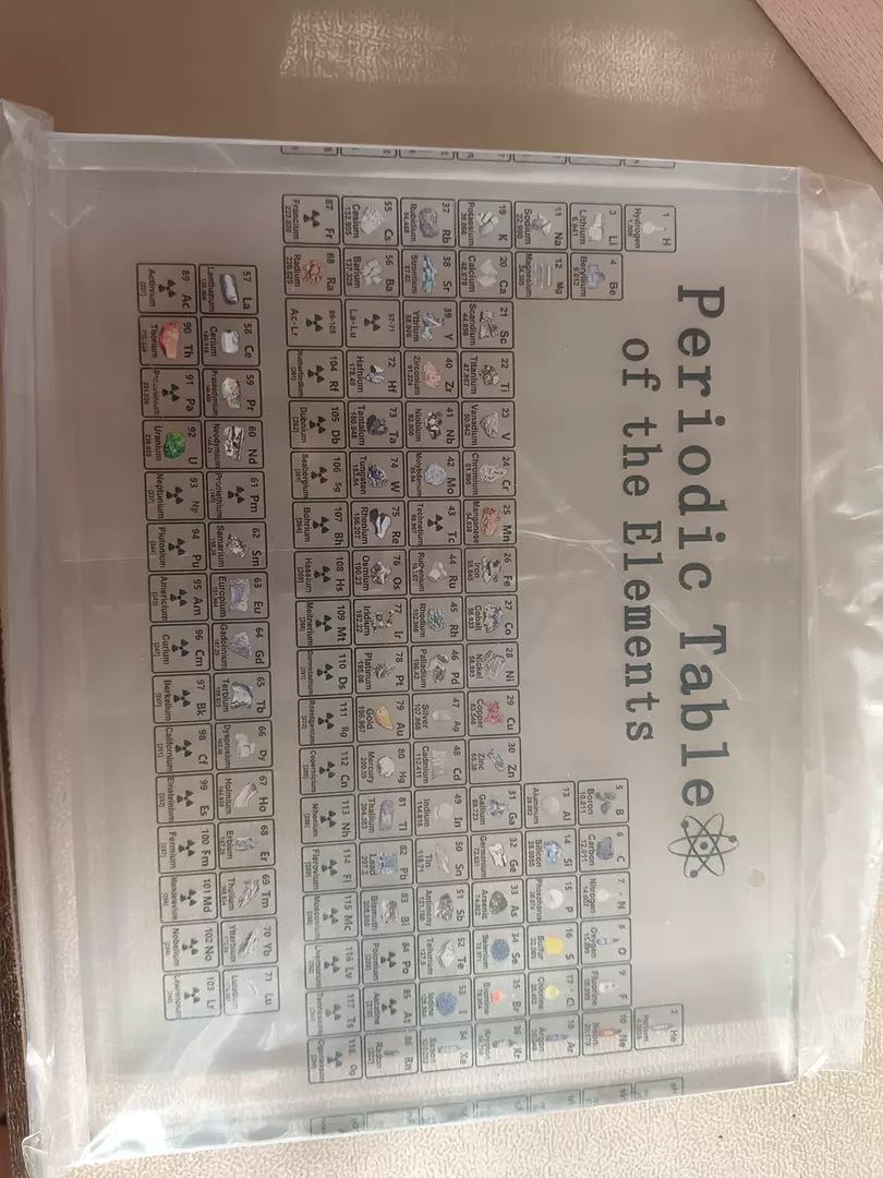 LED Periodic Table
