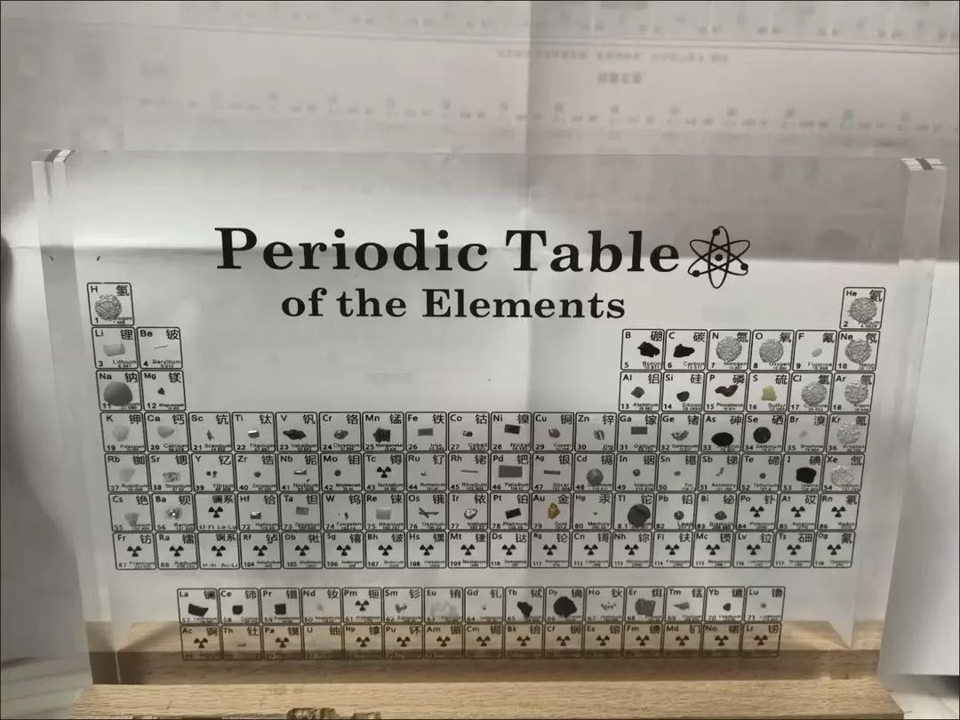 LED Periodic Table