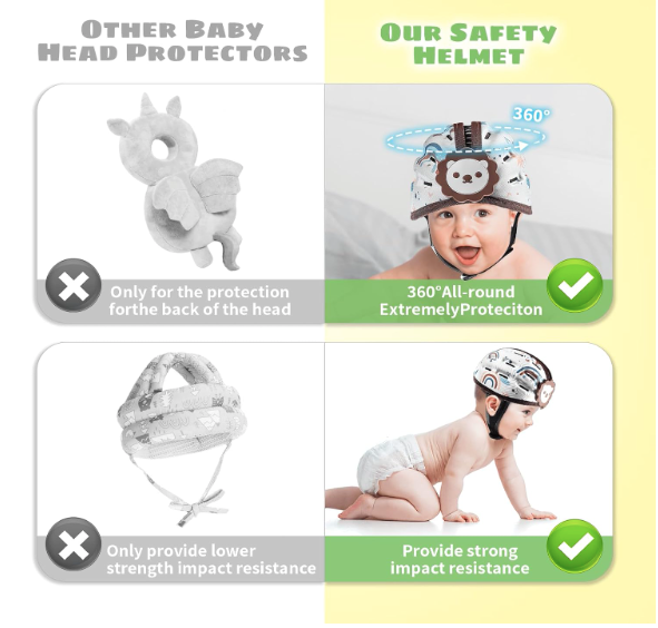 Breathable Baby Safety Helmet