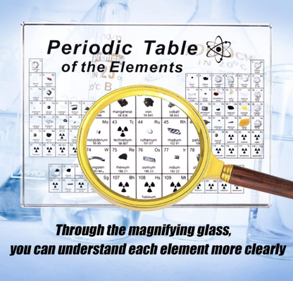 LED Periodic Table