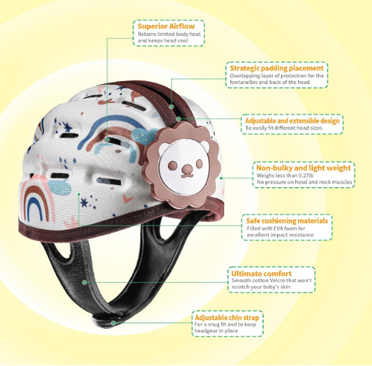 Breathable Baby Safety Helmet