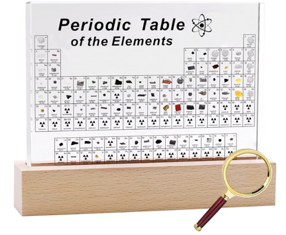 LED Periodic Table