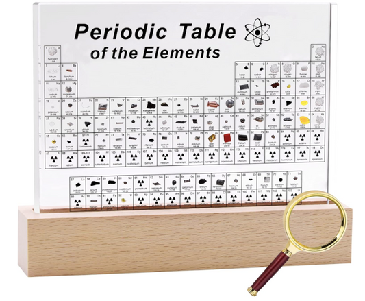 LED Periodic Table